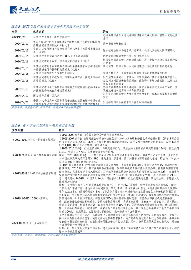 《券商行业2024中期投资策略：重视1倍PB券商，看好并购重组及优质金融IT机会-240702-长城证券-14页》 - 第6页预览图