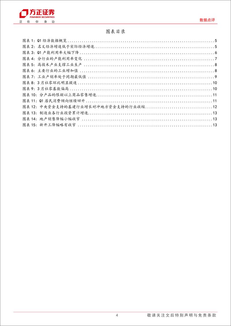 《Q1经济数据的三个分歧：名义GDP增速回升压力仍然较大-240416-方正证券-15页》 - 第4页预览图