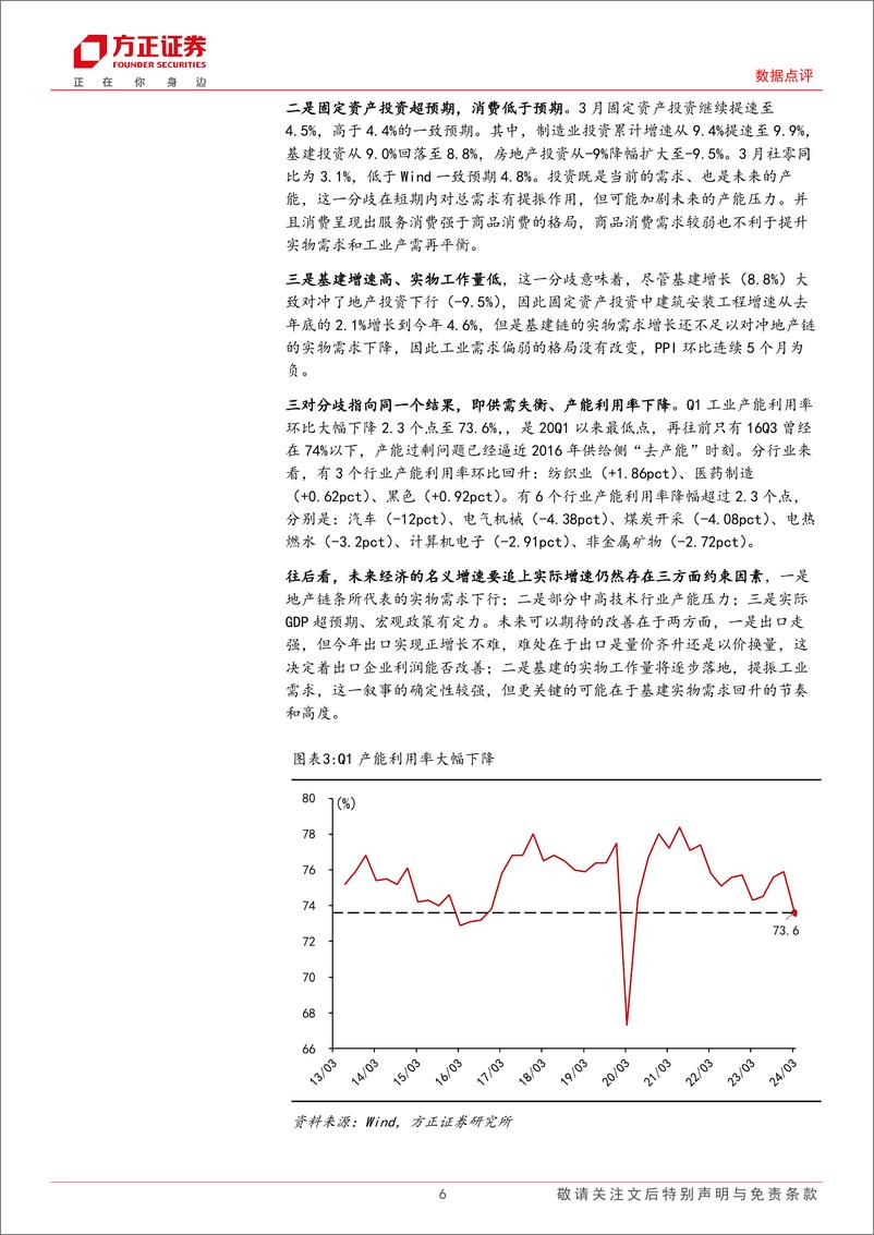 《Q1经济数据的三个分歧：名义GDP增速回升压力仍然较大-240416-方正证券-15页》 - 第6页预览图