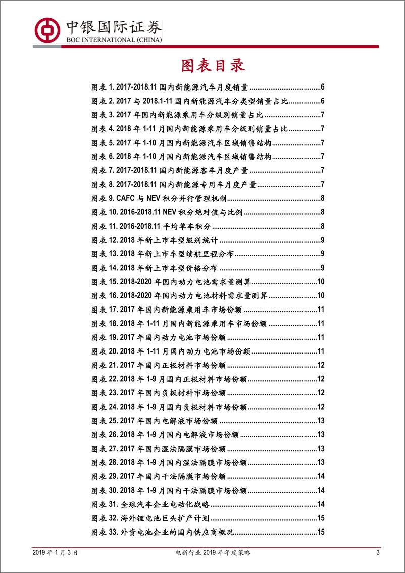 《电新行业2019年年度策略：风景这边独好-20190103-中银国际-60页》 - 第3页预览图