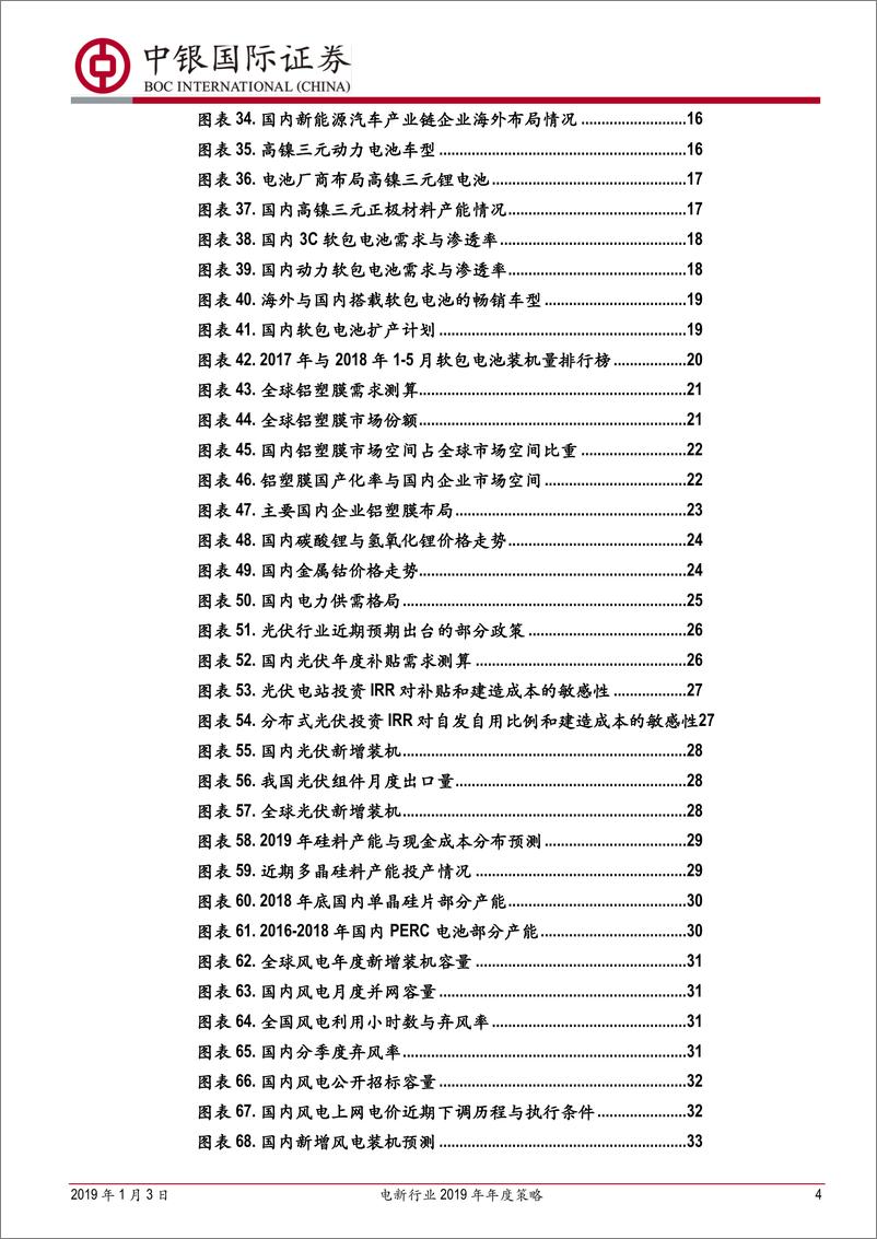 《电新行业2019年年度策略：风景这边独好-20190103-中银国际-60页》 - 第5页预览图