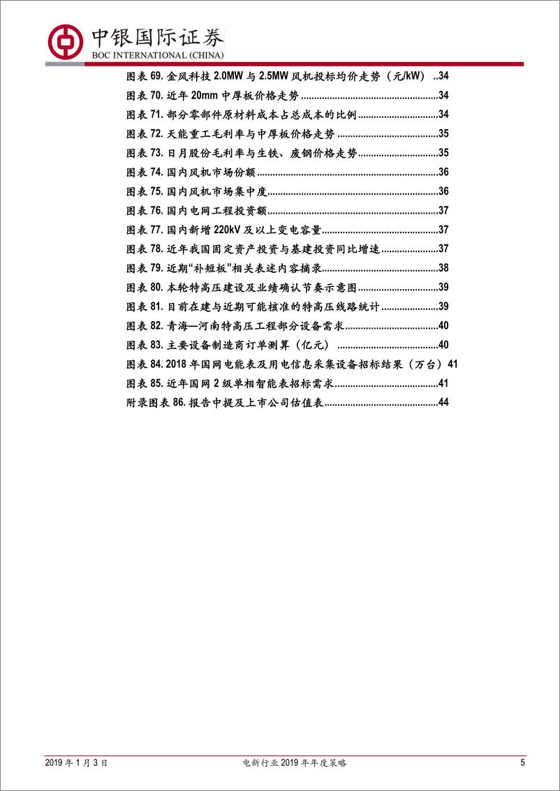 《电新行业2019年年度策略：风景这边独好-20190103-中银国际-60页》 - 第6页预览图