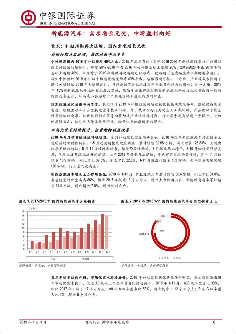 《电新行业2019年年度策略：风景这边独好-20190103-中银国际-60页》 - 第7页预览图