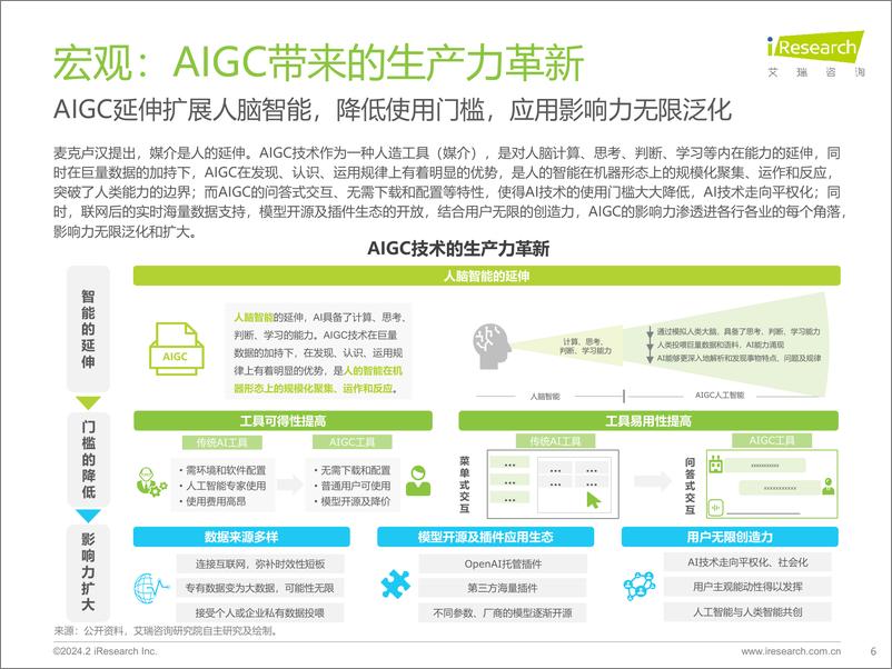 《2024年AIGC+教育行业报告：生命循环，人机共育-艾瑞咨询-2024.2-58页》 - 第6页预览图