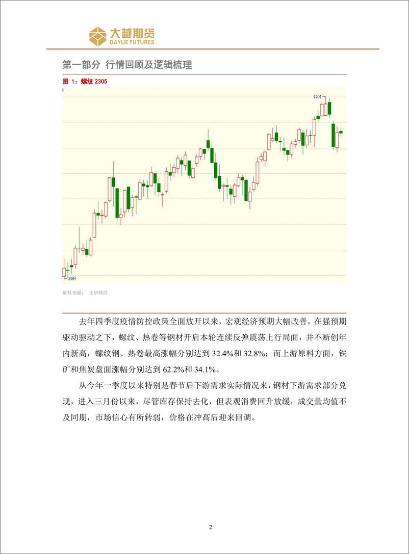 《螺纹震荡操作策略报告-20230320-大越期货-16页》 - 第3页预览图