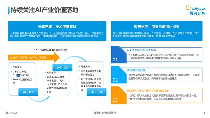 《易观分析-中国人工智能行业应用发展图谱2023-2024.2-123页》 - 第3页预览图