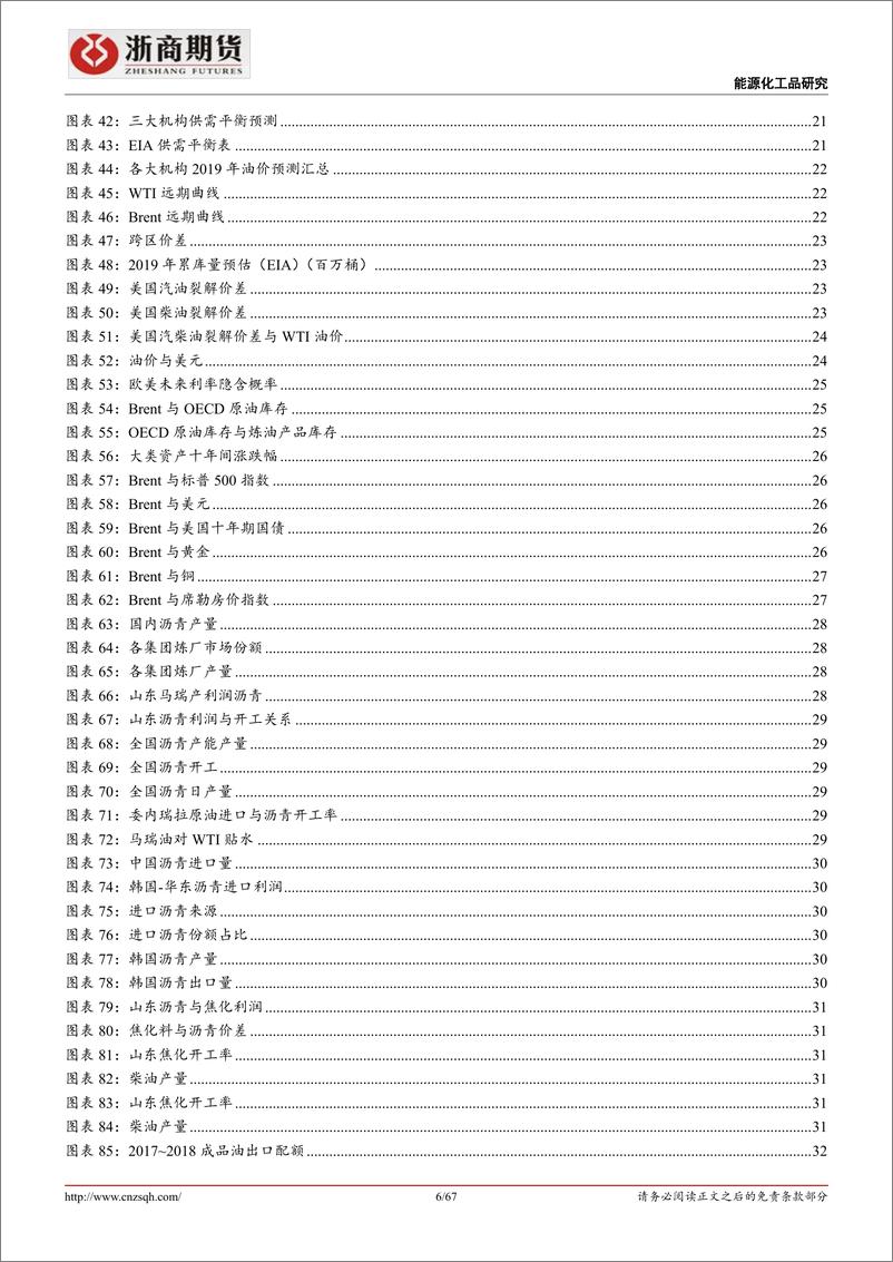 《化工品年报：2019整体看空化工利润-20190118-浙商期货-69页》 - 第7页预览图