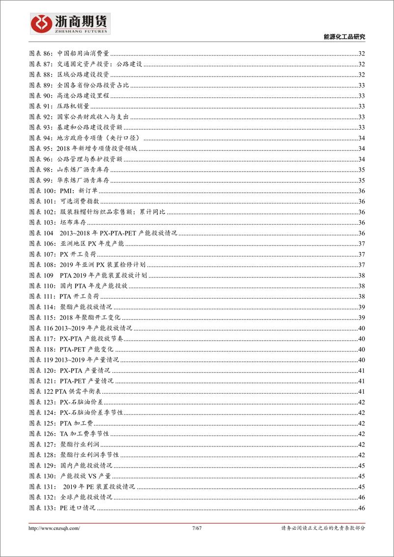 《化工品年报：2019整体看空化工利润-20190118-浙商期货-69页》 - 第8页预览图