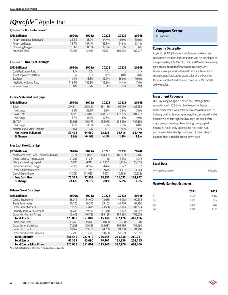 《Apple Inc. Global App store rev growth declines y in F4Q22 QTD due to weakness in China》 - 第3页预览图