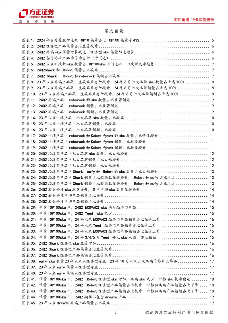 《家用电器行业深度报告：24Q2美亚扫地机性价比需求%26旧改新供给趋势凸显，推荐石头科技-240727-方正证券-20页》 - 第3页预览图