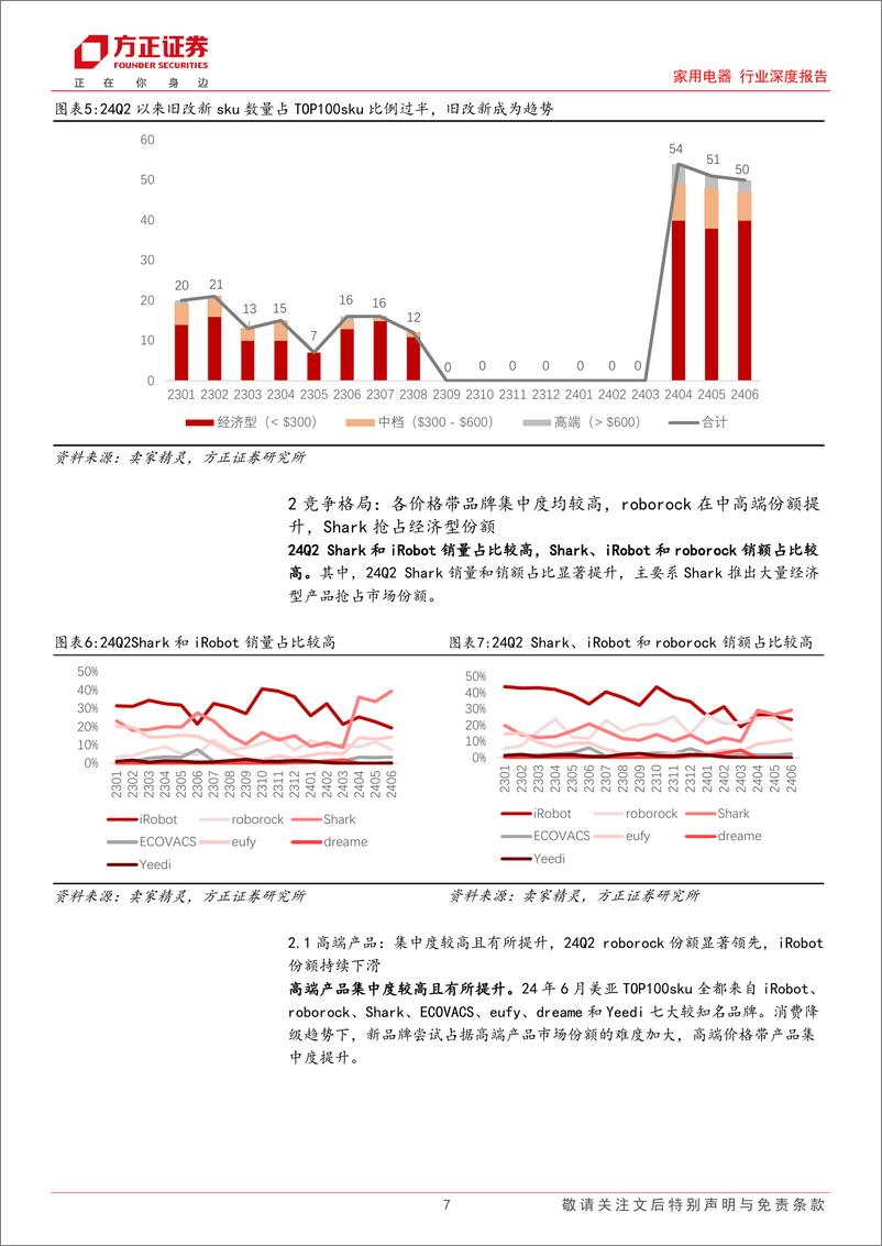 《家用电器行业深度报告：24Q2美亚扫地机性价比需求%26旧改新供给趋势凸显，推荐石头科技-240727-方正证券-20页》 - 第7页预览图