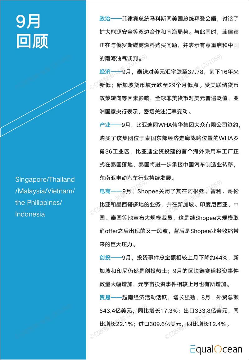 《亿欧智库-EqualOcean海外市场研究月报—东南亚2022.10-44页》 - 第4页预览图