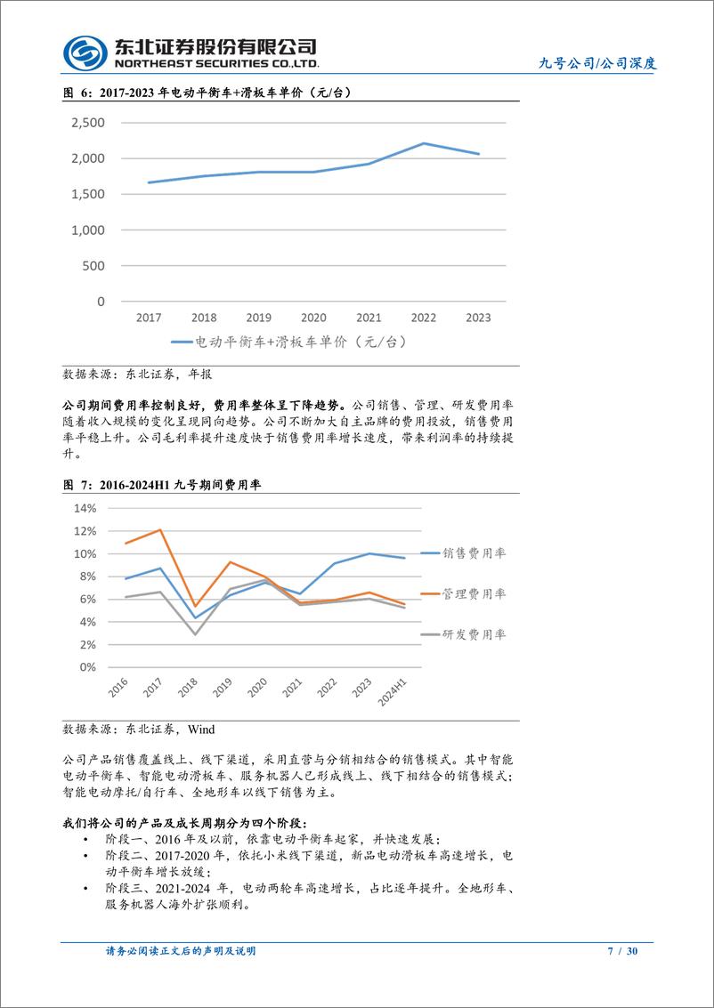 《九号公司(689009)两轮车贡献高增长，机器人打开市场空间-241115-东北证券-30页》 - 第7页预览图