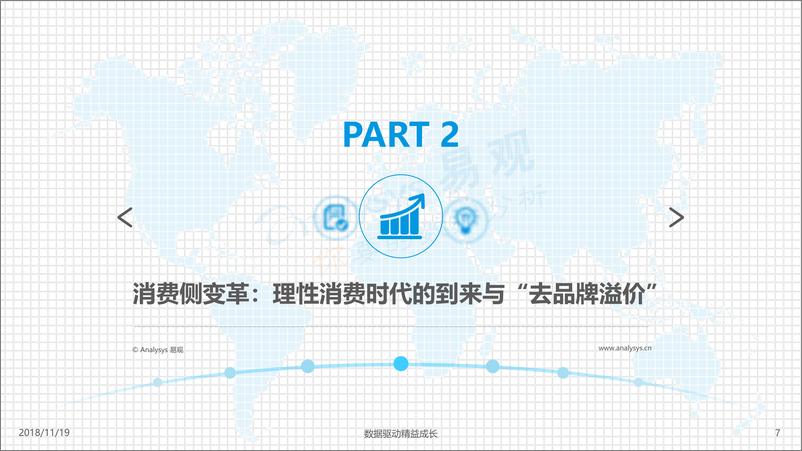 《中国电商品牌化数字分析2018》 - 第7页预览图