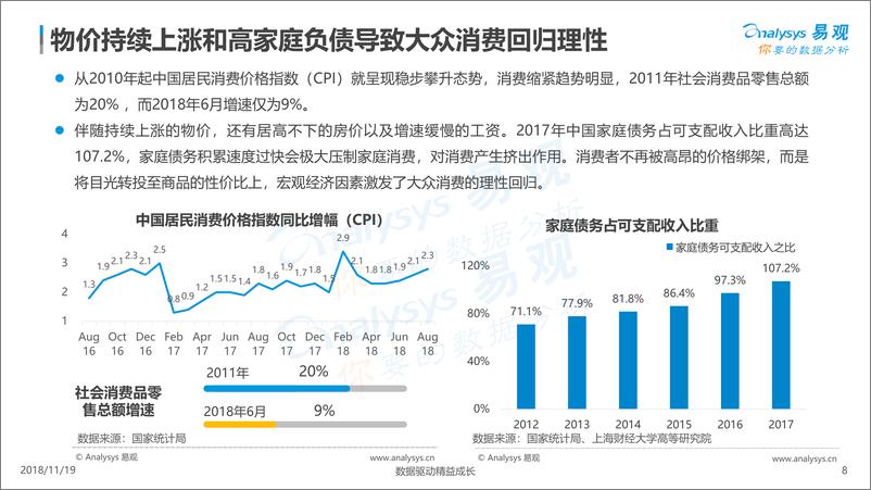 《中国电商品牌化数字分析2018》 - 第8页预览图