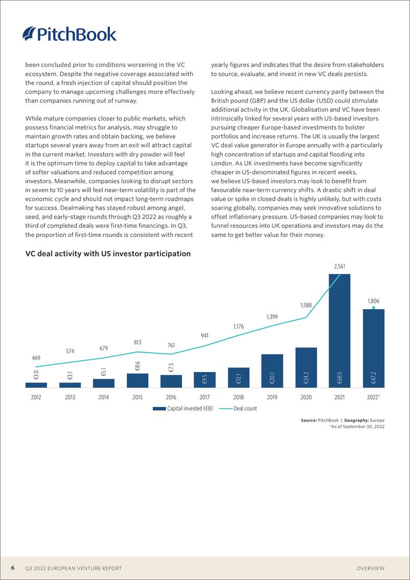 《PitchBook-2022年三季度欧洲风险报告（英）-2022.10-18页》 - 第7页预览图