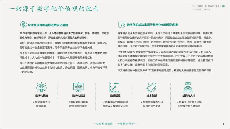 《2022企业数字化年度指南-红杉中国-2022-45页》 - 第3页预览图