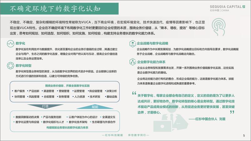 《2022企业数字化年度指南-红杉中国-2022-45页》 - 第7页预览图