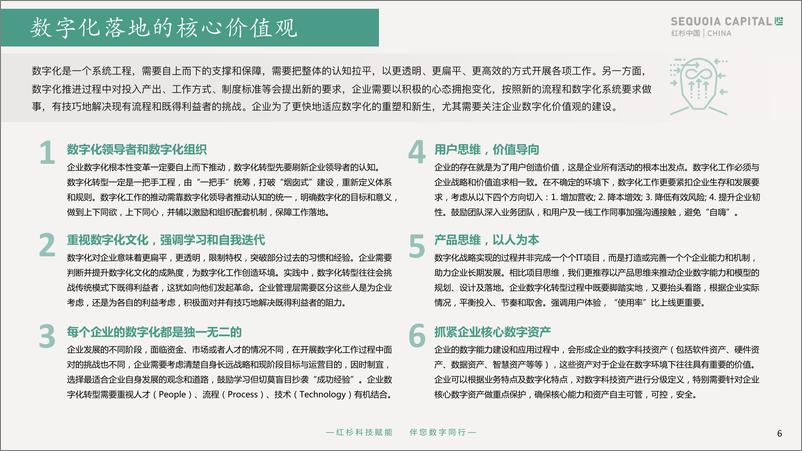 《2022企业数字化年度指南-红杉中国-2022-45页》 - 第8页预览图