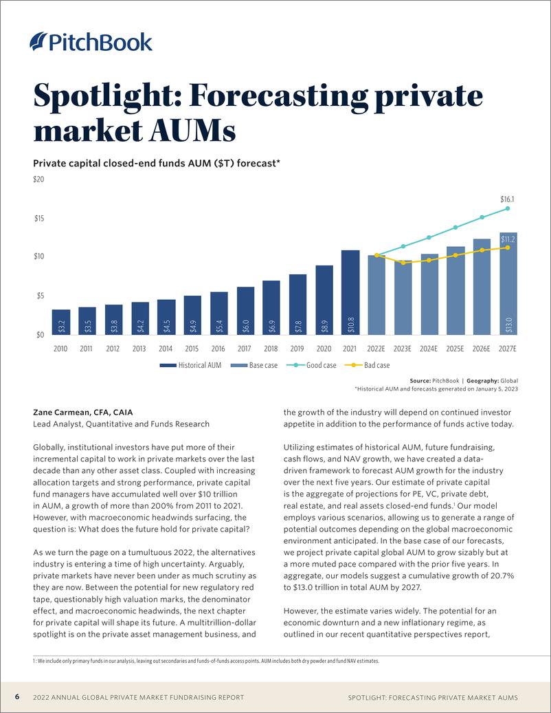 《PitchBook-全球私人市场融资报告（英）-2023.2-31页》 - 第7页预览图