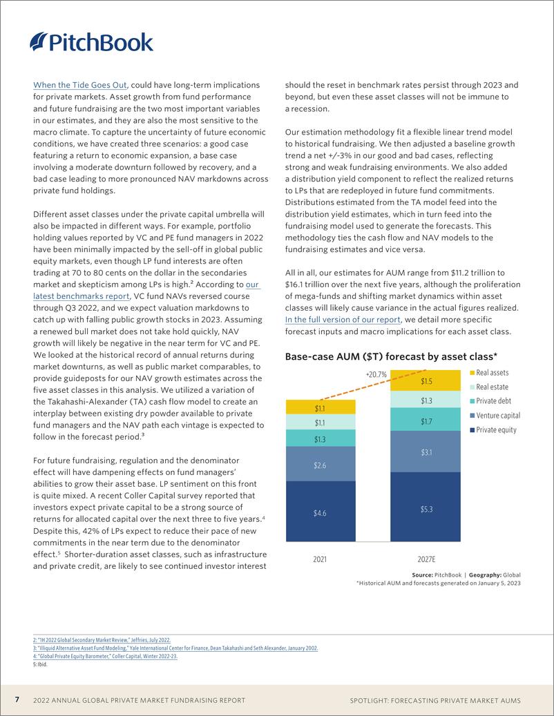 《PitchBook-全球私人市场融资报告（英）-2023.2-31页》 - 第8页预览图