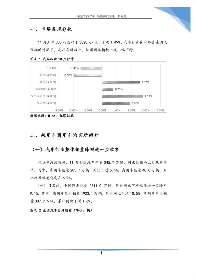 《汽车行业：传统汽车趋于稳定，新能源汽车仍陷泥沼-20191217-红塔证券-15页》 - 第5页预览图