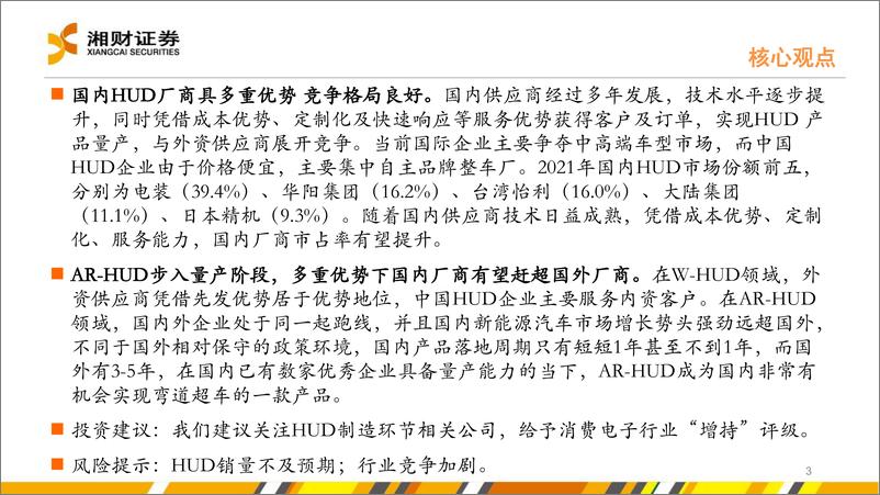 《电子行业：乘智能化东风，HUD市场来到拐点-20221207-湘财证券-29页》 - 第4页预览图