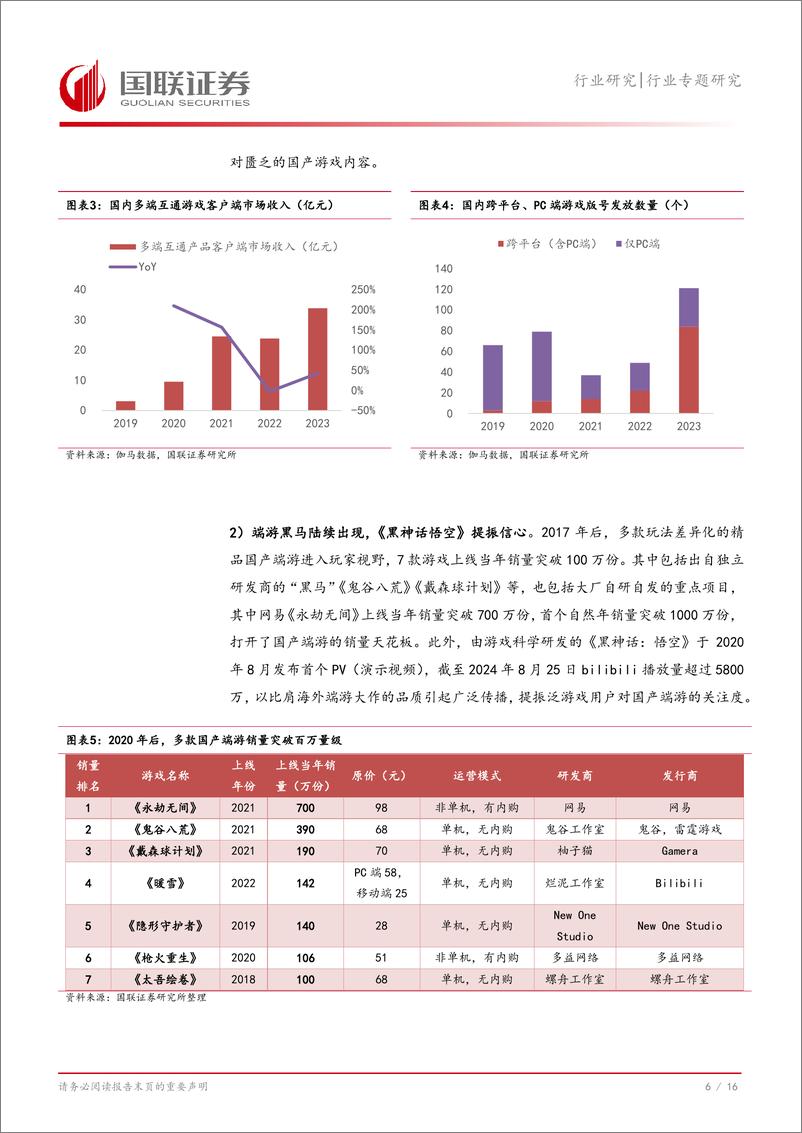 传媒行业专题研究：《黑神话，悟空》及国产端游市场，蛰伏数载，今朝启航-240825-国联证券-17页 - 第7页预览图