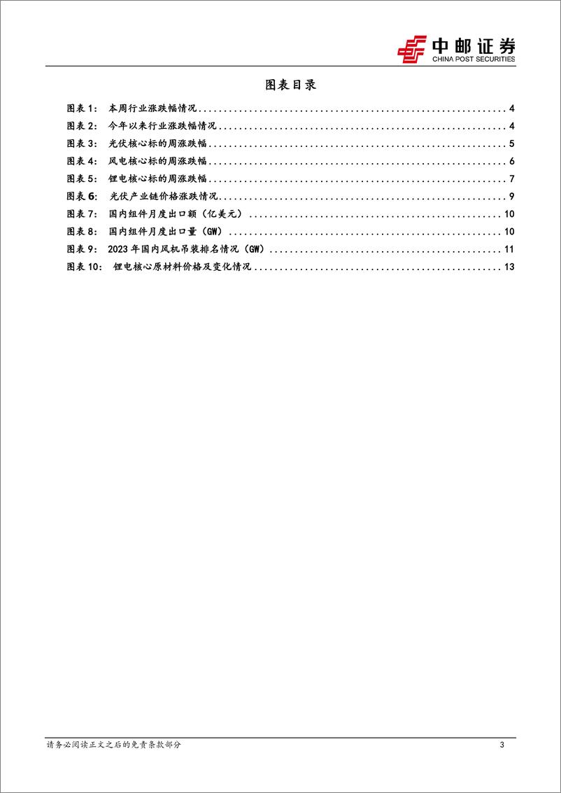 《电力设备行业报告：3月组件出口继续修复，宁德时代业绩再超预期-240421-中邮证券-16页》 - 第3页预览图