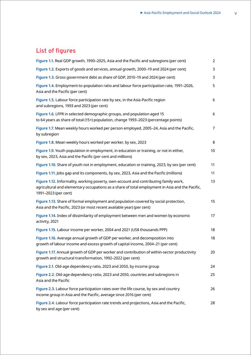 《国际劳工组织（ILO）：2024年亚太地区就业和社会展望报告（英文版）》 - 第6页预览图