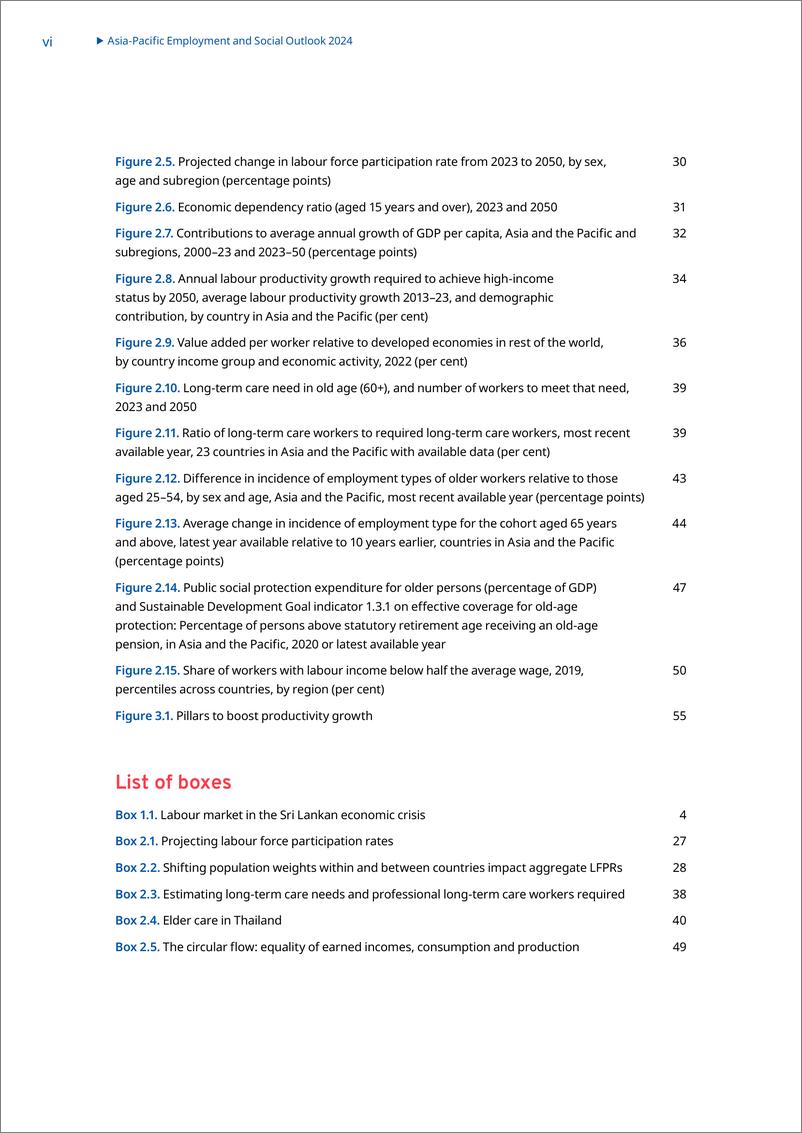 《国际劳工组织（ILO）：2024年亚太地区就业和社会展望报告（英文版）》 - 第7页预览图