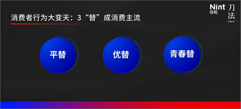 《内容营销看运气标签科学如何助品牌拿下确定性ROI》 - 第4页预览图