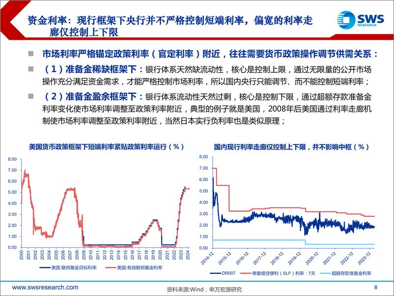 《掘金固收系列报告之九：收益率曲线形态与债市拐点-240326-申万宏源-39页》 - 第8页预览图