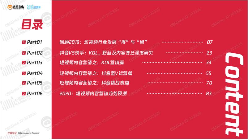 《2020短视频内容营销趋势白皮书》 - 第7页预览图