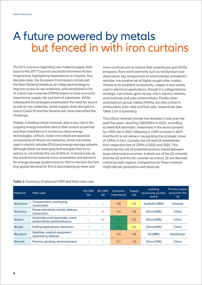 《Allianz+关键原材料：欧洲准备好回到未来了吗？-24页》 - 第5页预览图