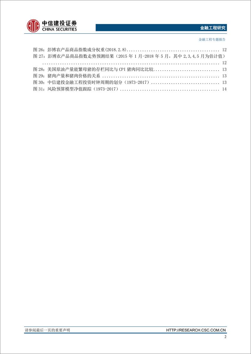 《中信建2018020“基本面量化”系列思考之二：基本面、通胀预期和加息节奏谁跑的更快？》 - 第3页预览图