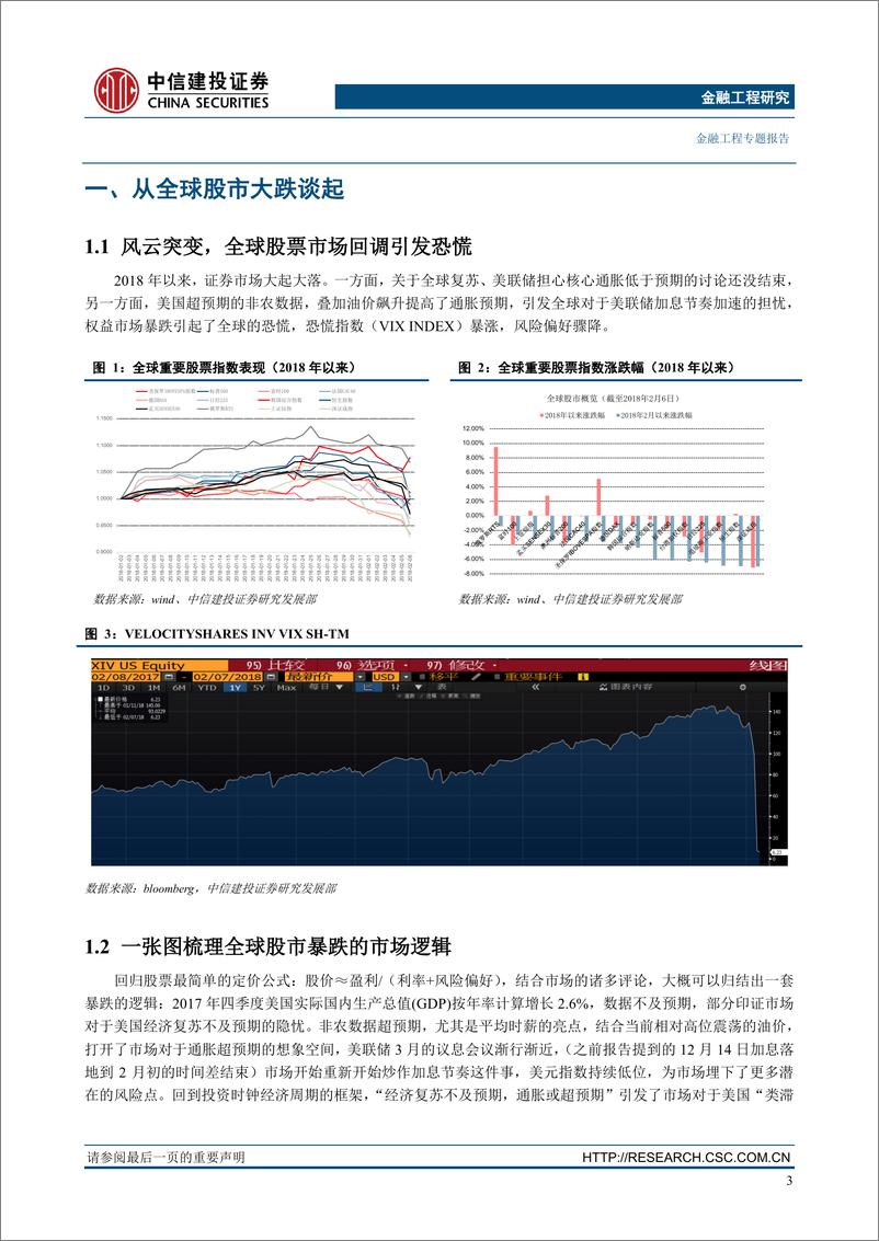 《中信建2018020“基本面量化”系列思考之二：基本面、通胀预期和加息节奏谁跑的更快？》 - 第4页预览图