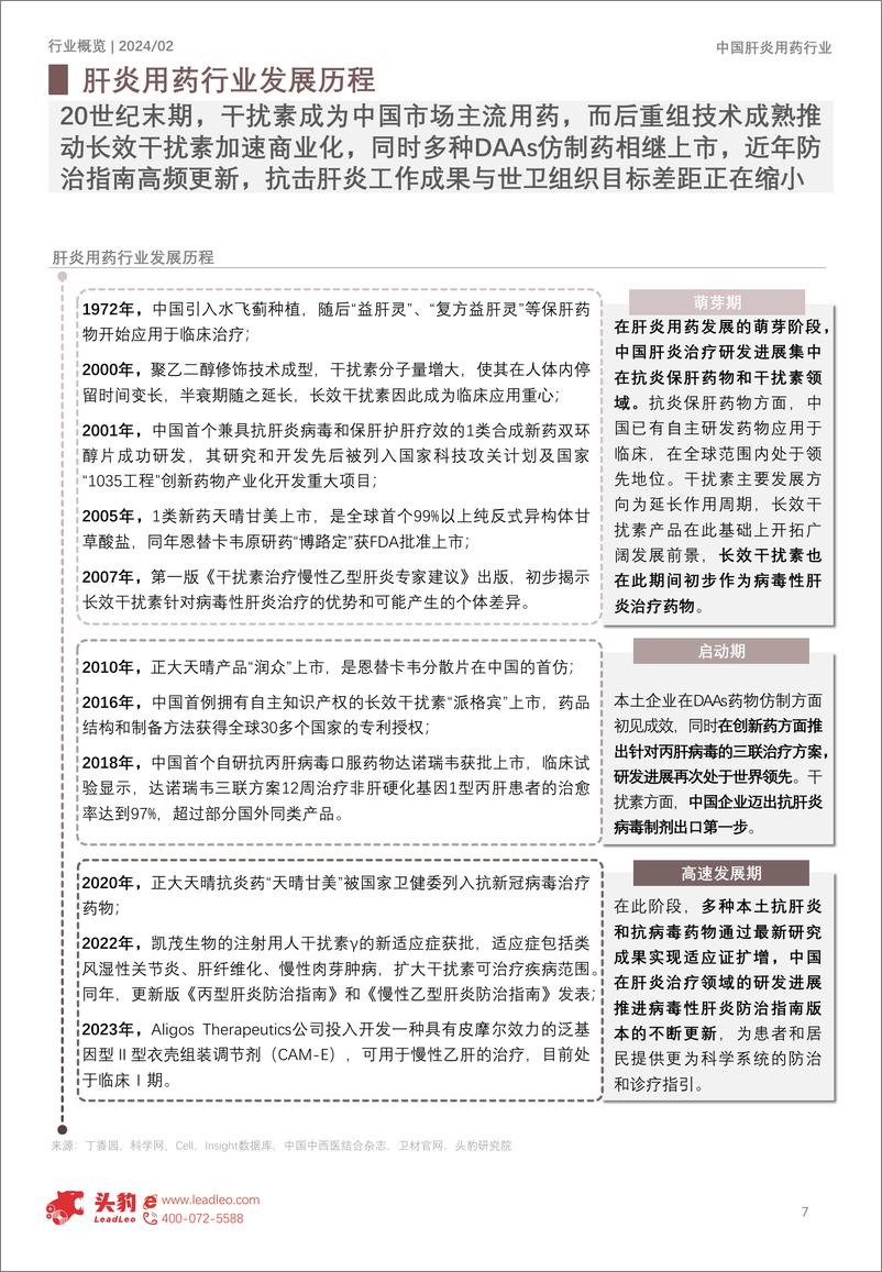 《头豹研究院-2024年中国肝炎用药行业概览：病毒性肝炎多发驱动中国肝炎药物市场速增，政府重点关注推动药品加速迭代》 - 第7页预览图