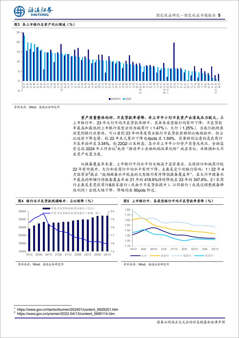 《固定收益研究：上市银行年报为债市参与者提供了哪些信息？-240515-海通证券-14页》 - 第5页预览图