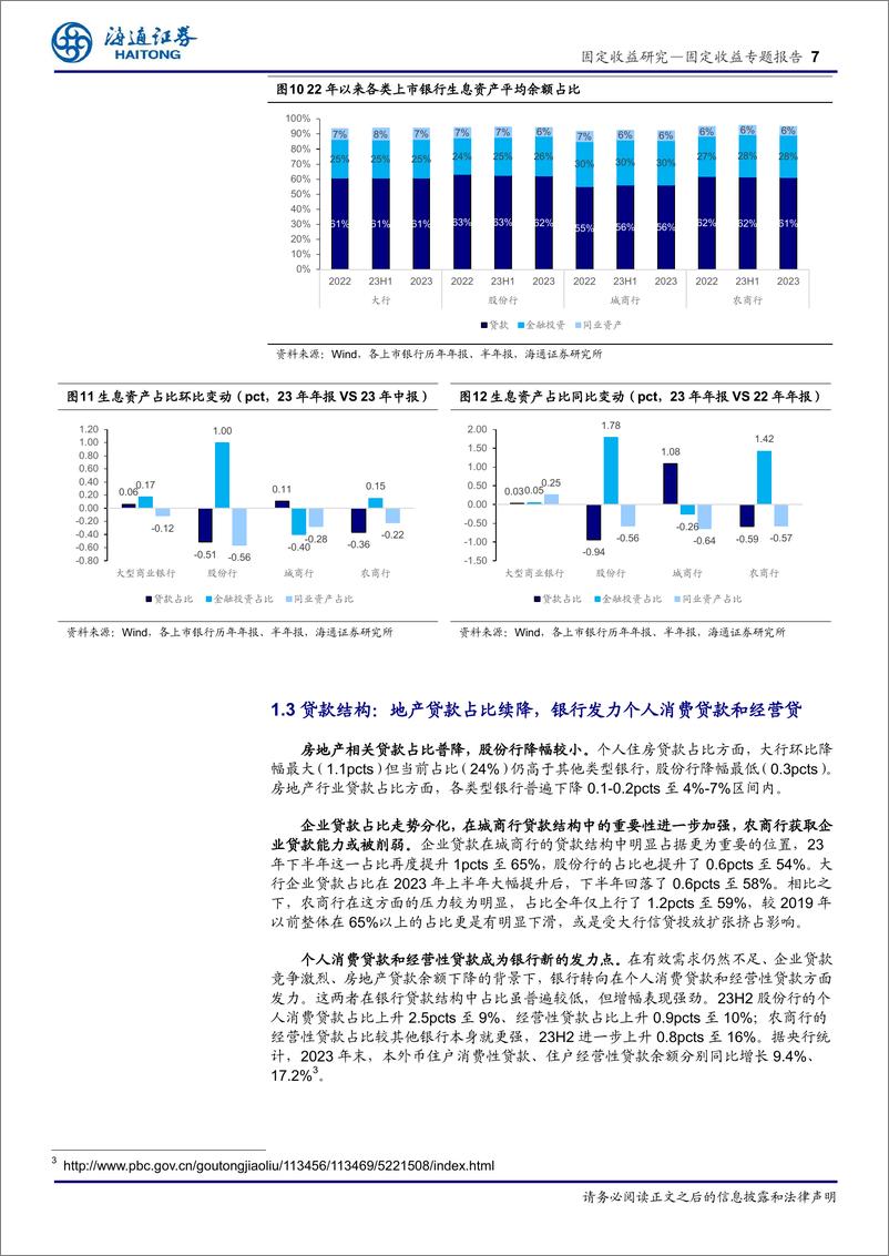 《固定收益研究：上市银行年报为债市参与者提供了哪些信息？-240515-海通证券-14页》 - 第7页预览图