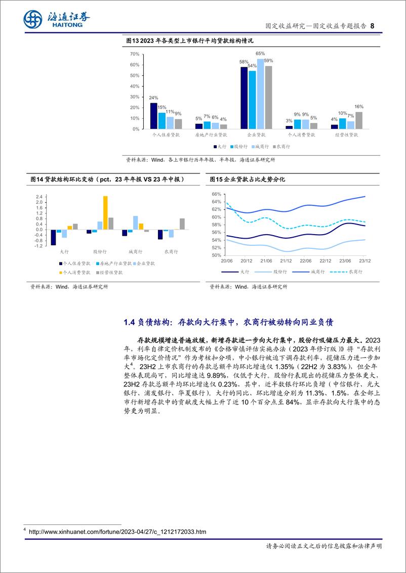 《固定收益研究：上市银行年报为债市参与者提供了哪些信息？-240515-海通证券-14页》 - 第8页预览图