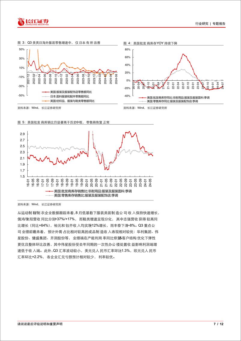 《纺织服装行业2024＋Q3业绩前瞻：制造景气延续，运动品牌韧性较佳-241008-长江证券-12页》 - 第7页预览图