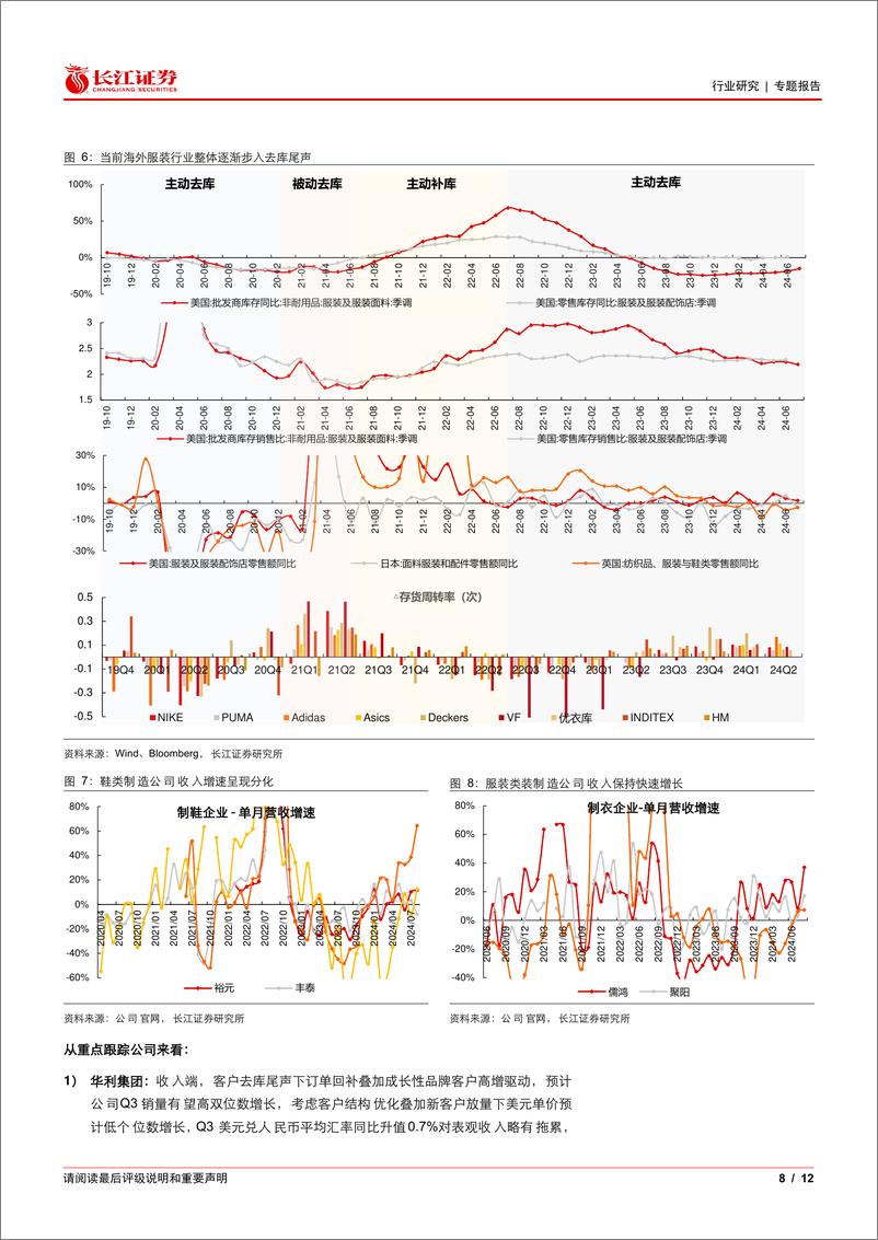 《纺织服装行业2024＋Q3业绩前瞻：制造景气延续，运动品牌韧性较佳-241008-长江证券-12页》 - 第8页预览图