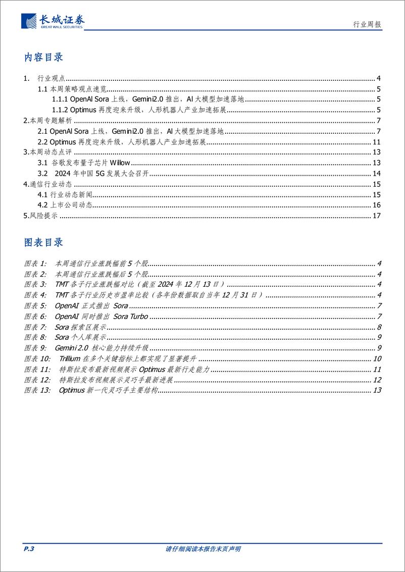 《通信行业：AI大模型加速落地，人形机器人产业加速拓展，看好相关产业投资机会-241215-长城证券-18页》 - 第3页预览图