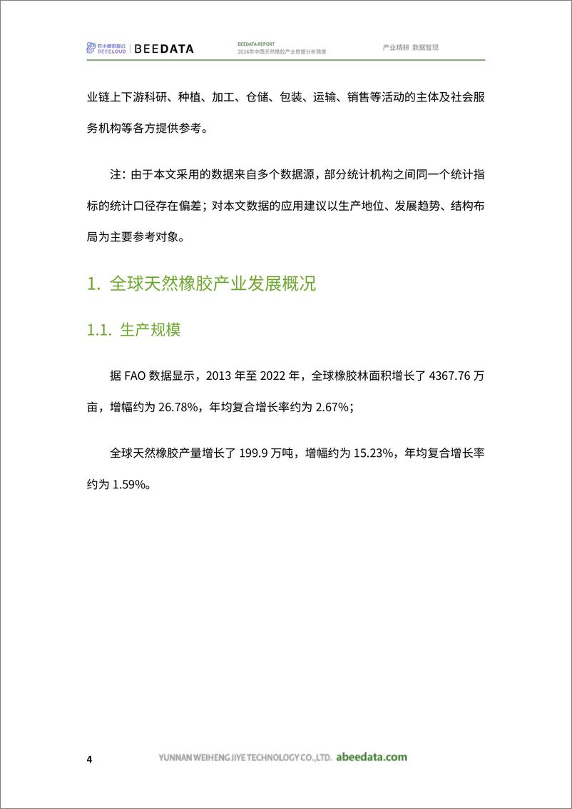 《2024年中国天然橡胶产业数据分析简报》 - 第6页预览图