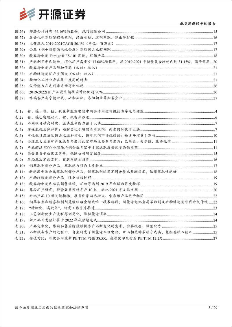 《北交所新股申购报告：康普化学，新能源电池及城市矿产稀贵金属湿法冶炼技术龙头-20221126-开源证券-29页》 - 第4页预览图