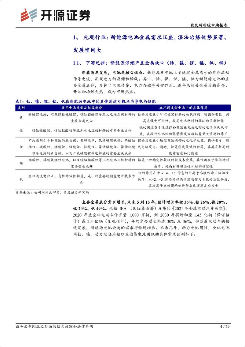 《北交所新股申购报告：康普化学，新能源电池及城市矿产稀贵金属湿法冶炼技术龙头-20221126-开源证券-29页》 - 第5页预览图