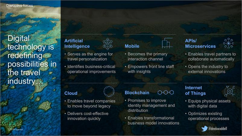 《IBM-旅游业的数字化变革（英文）-2019.9-19页》 - 第6页预览图