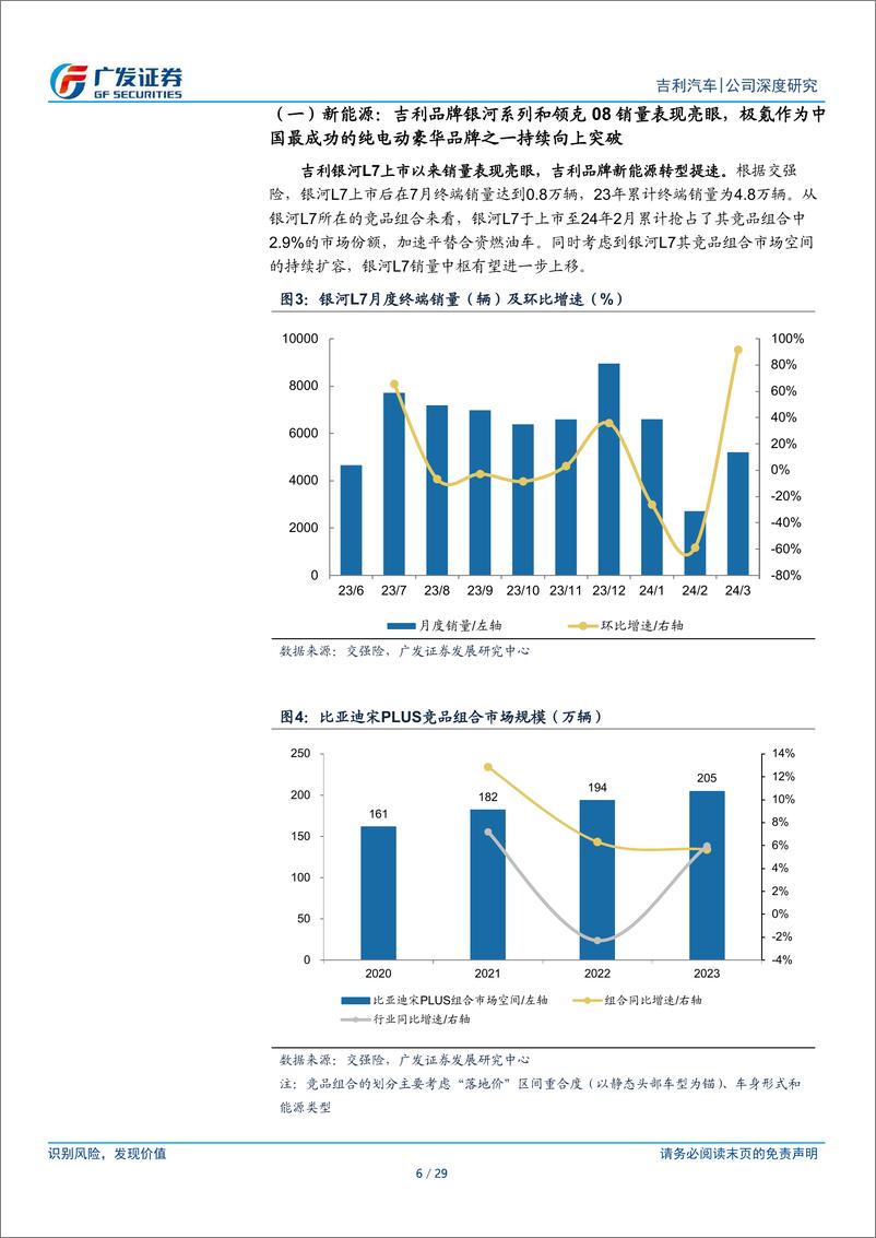 《吉利汽车(00175.HK)24年盈利弹性大概率将兑现-240426-广发证券-29页》 - 第5页预览图