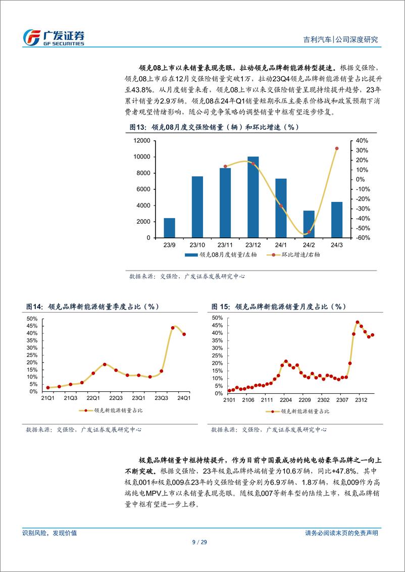 《吉利汽车(00175.HK)24年盈利弹性大概率将兑现-240426-广发证券-29页》 - 第8页预览图